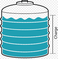 Tank Meters